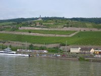 Ausflug nach Rüdesheim`18