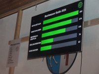 Hüüler-Night Brenden 10.01.2026