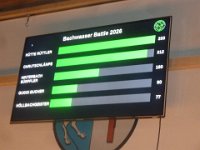 Hüüler-Night Brenden 10.01.2026